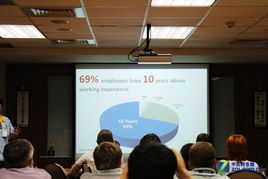 主板制造全過程揭秘 探訪技嘉南平工廠與南平人才之光